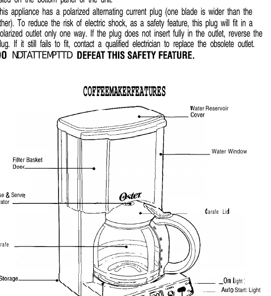 Übersicht der Kaffeemaschinen-Komponenten