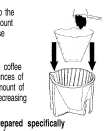 Kaffeepulver einfüllen