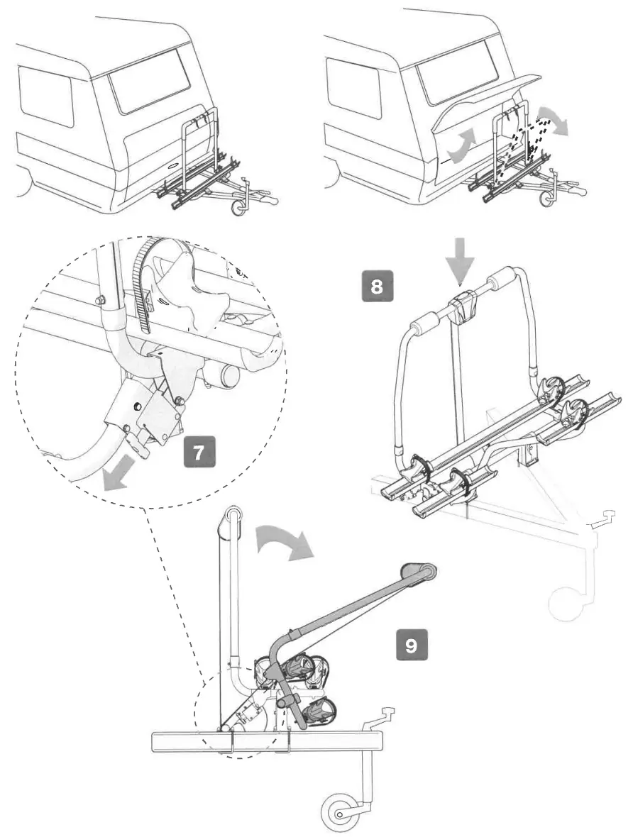 Bedienung des Klappmechanismus