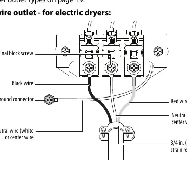 Elektrischer Anschluss (3-Draht)