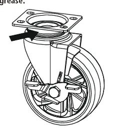 Wartung der Rollen