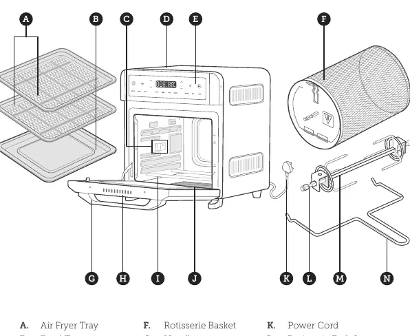 Übersicht der Komponenten und Zubehörteile