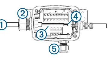 Diagramm zum Anschluss des Kabels an die Adapterbox