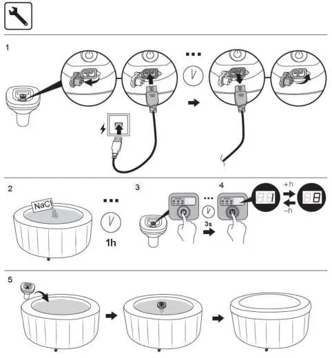 Schritt-für-Schritt Inbetriebnahme