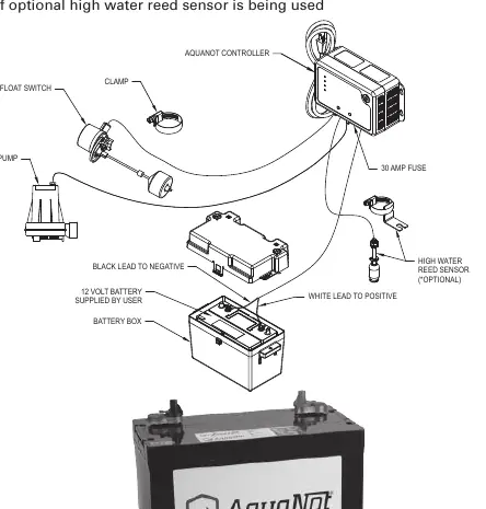 Anschlussdiagramm des Aquanot Spin 508 Systems