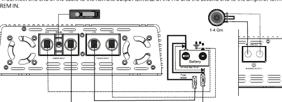 Standard-Verkabelungsdiagramm für Mono-Verstärker