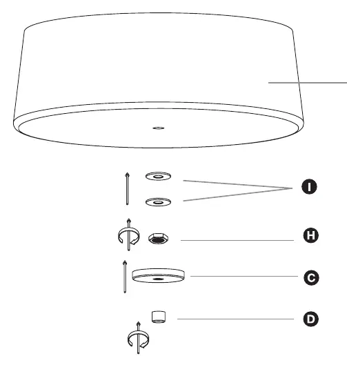 Anbringen des Schirms und der Abdeckung