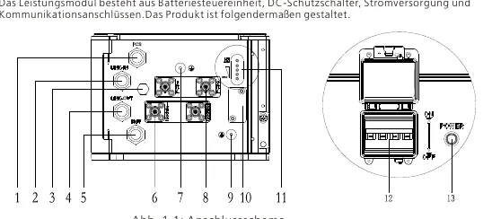 Anschlussschema HVC 60050-A1