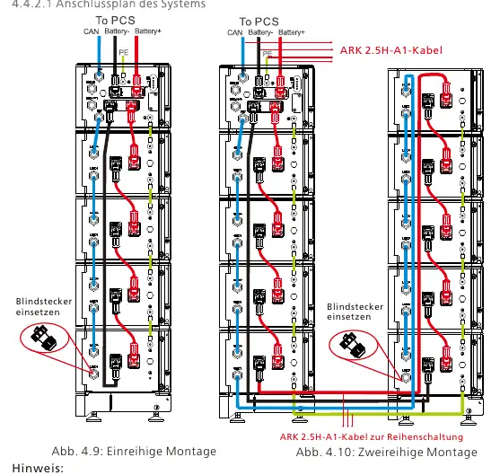 Anschlussplan des Systems