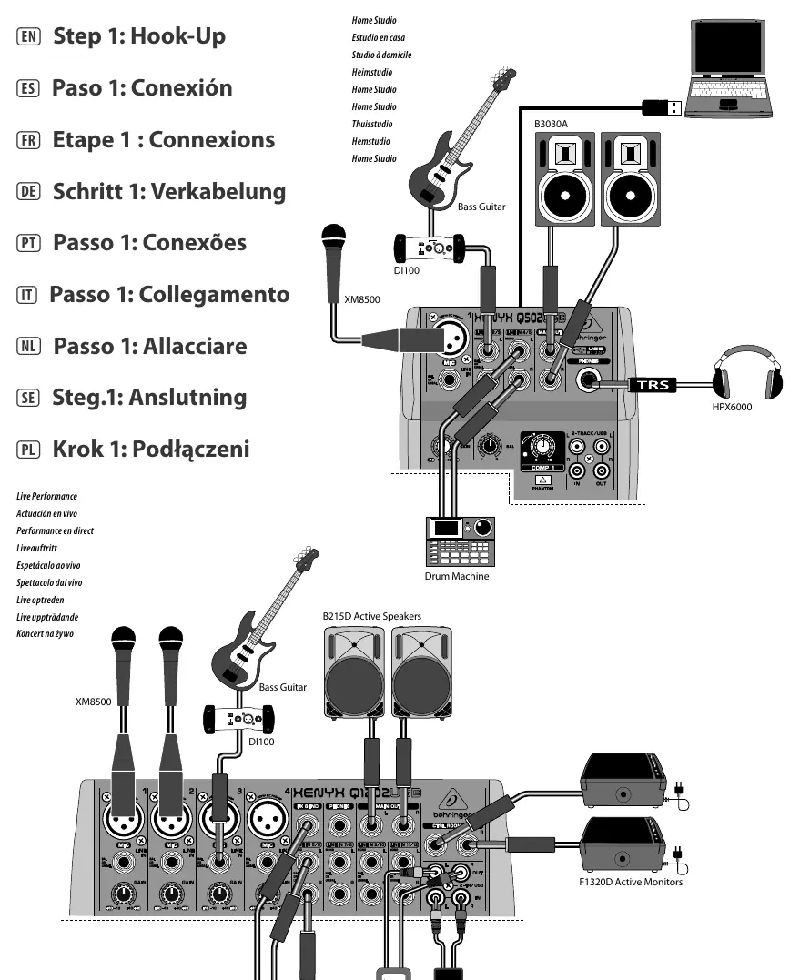 Anschlussdiagramm für verschiedene Setups
