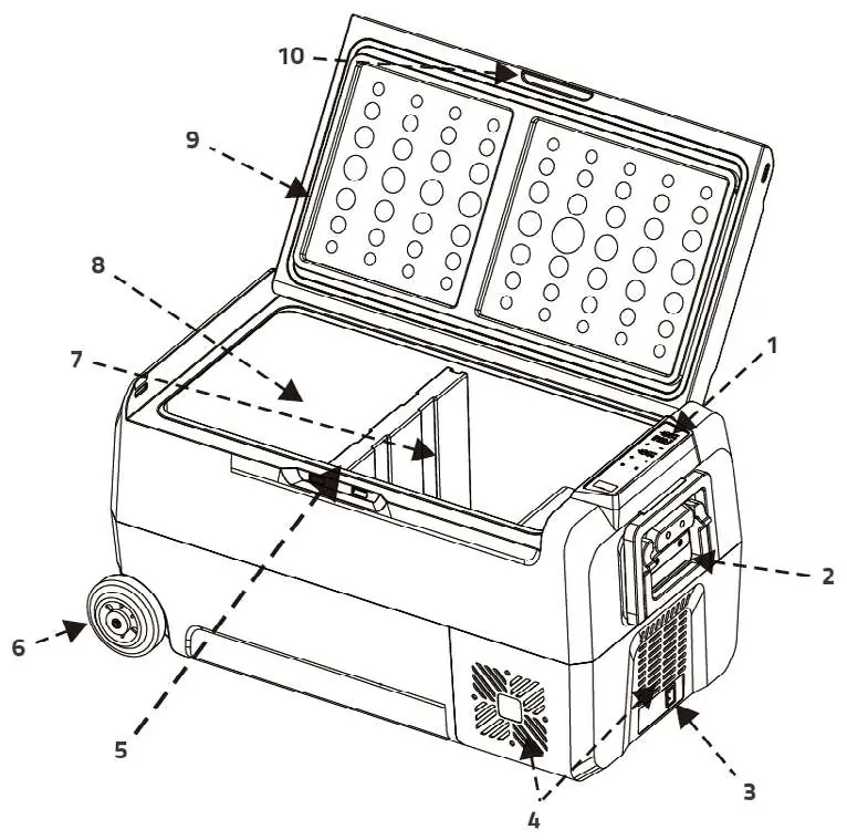 Komponenten der Kühlbox
