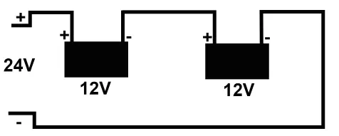 Reihenschaltung von Batterien