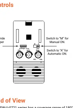 Einstellungsregler und Modusschalter
