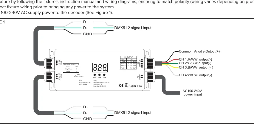 Anschlussschema für Stromversorgung und LED-Ausgänge