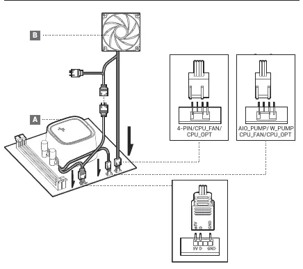 Anschlussdiagramm für LE320