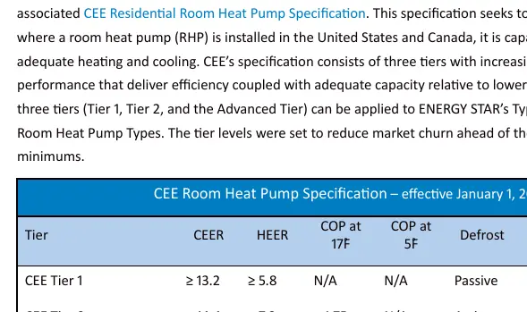 CEE Room Heat Pump Specification – effective January 1, 2025