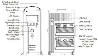 Details der Steuerbox