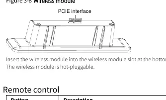 Installation des drahtlosen Moduls