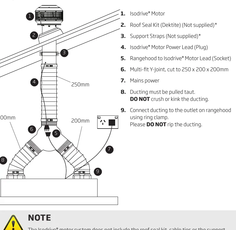 Installation des Single Isodrive-Motors