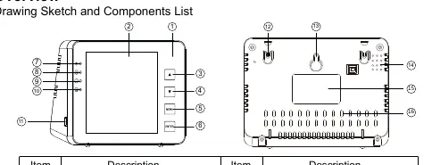 Komponentenübersicht des CO2-Monitors