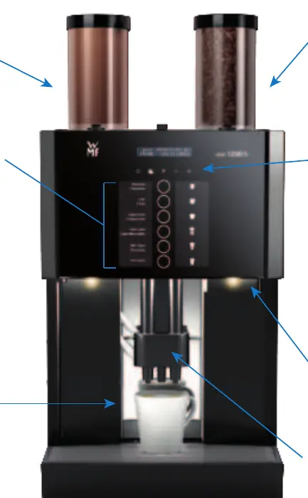 Übersicht der WMF 1200S Komponenten und Bedienelemente