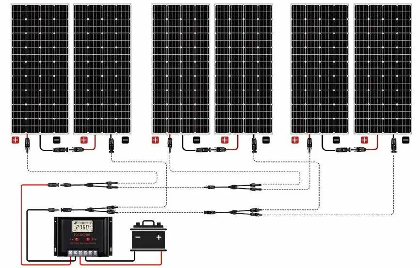 Verkabelung der Solarmodule mit Y-Zweig-Steckern