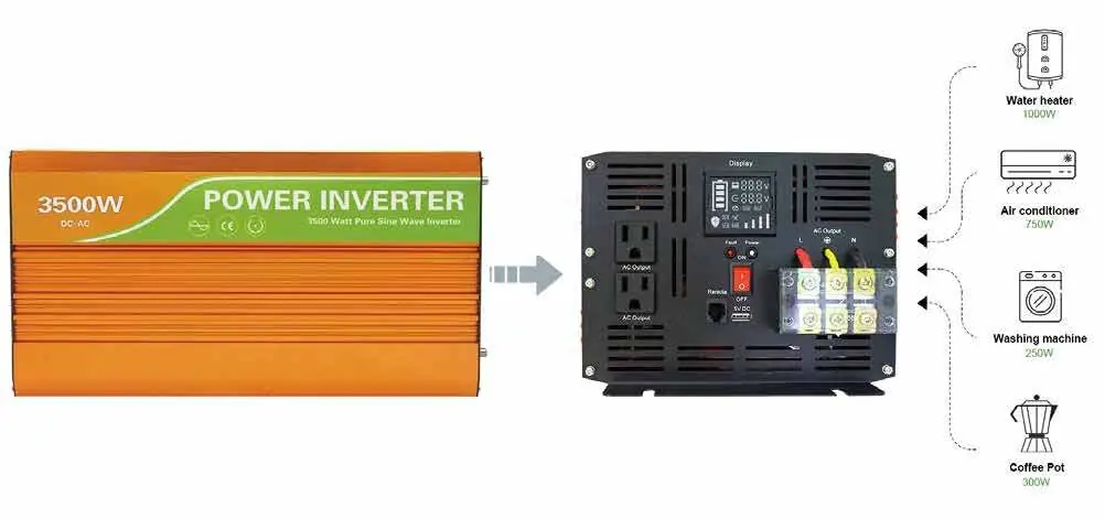 Gesamtverkabelungsdiagramm