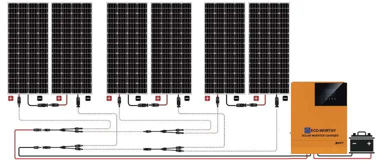 System-Verkabelungsdiagramm