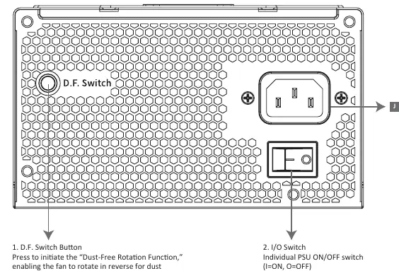 D.F. Switch und I/O Schalter