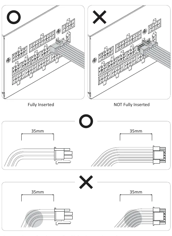 Korrekte Installation des 12V-2x6 Kabels