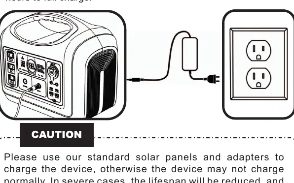 Anschluss des AC-Adapters
