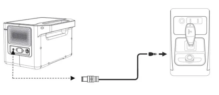 Auto-Ladevorgang