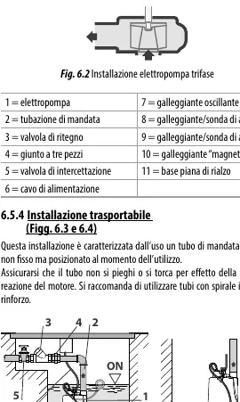 Transportable Installation (Fig. 6.3/6.4)