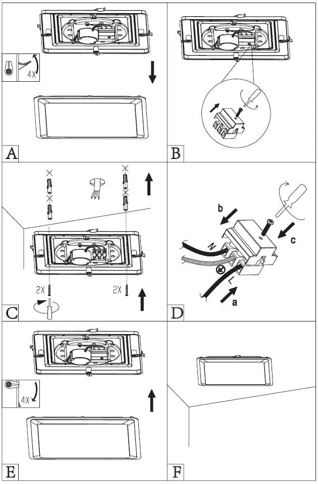 Installationsschritte: A (Abdeckung entfernen), B (Anschlussklemmen), C (Montage), D (Verkabelung), E (Abdeckung wieder anbringen)