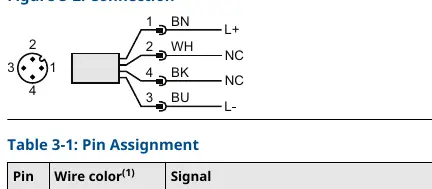 Anschlussdiagramm und Pin-Belegung