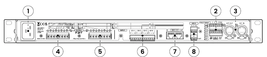 Rückseite des FBT MIURA 1208I mit Anschlüssen