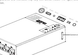 Schnittstellen und Anschlüsse der Connect Box
