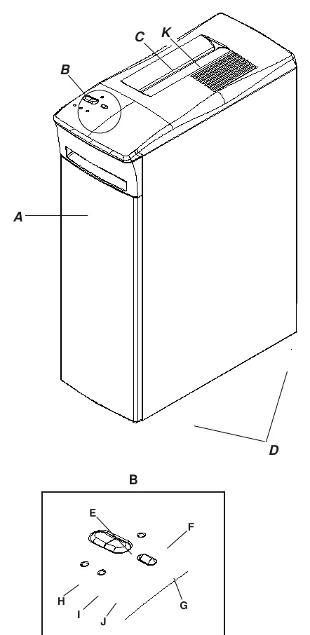 Diagramm der Komponenten des Aktenvernichters