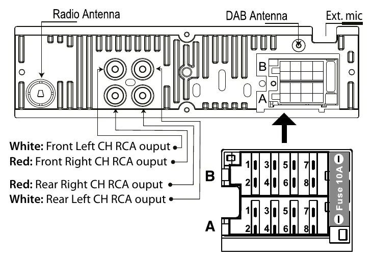 Schaltplan für Connector A und B