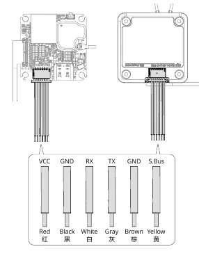 Schaltplan für das 3-in-1-Kabel