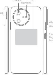 Rückansicht des Smartphones
