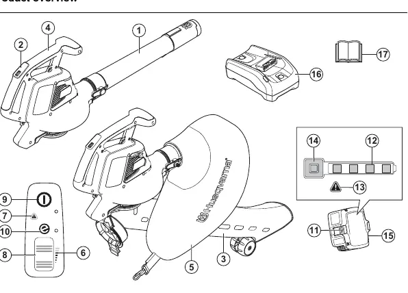 Produktübersicht des Husqvarna 120iBV