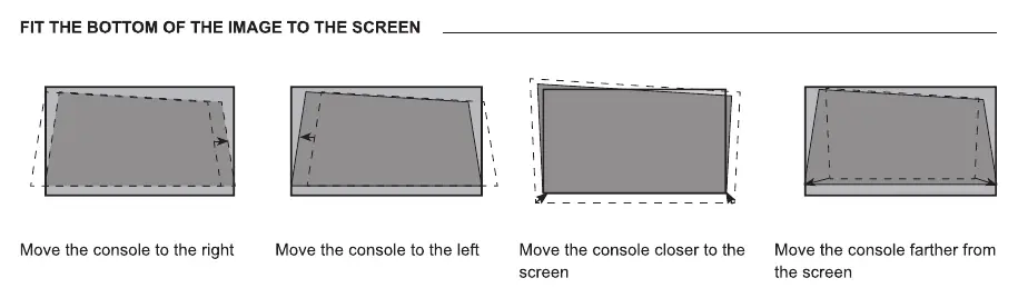 Geometrische Bildanpassung