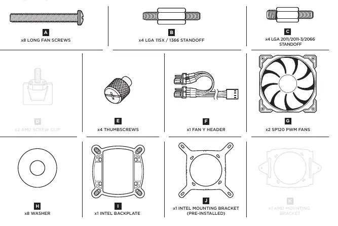 Übersicht der mitgelieferten Hardware