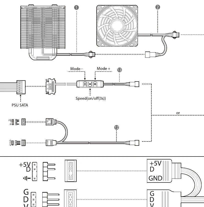 Anschlussdiagramm für Lüfter und A-RGB