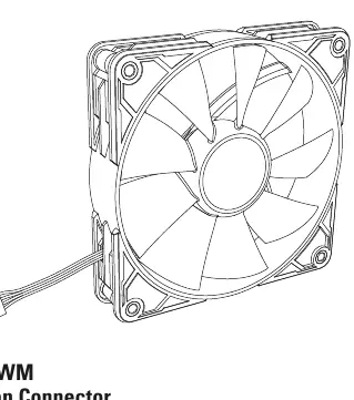 Anschluss des Lüfters an 4-Pin PWM oder 3-Pin Header