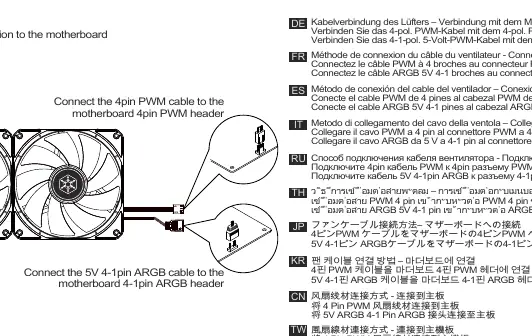 Anschluss der Lüfterkabel an das Mainboard (PWM und ARGB)