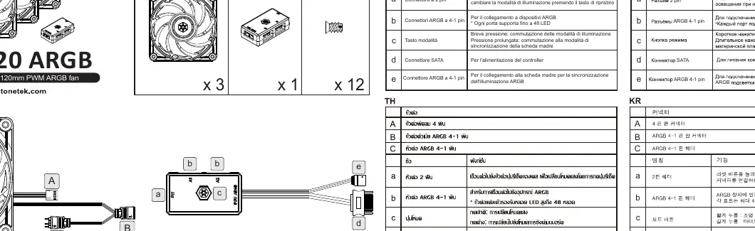 Übersicht der Controller-Anschlüsse