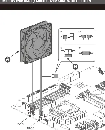 Anschluss des Mobius 120P ARGB