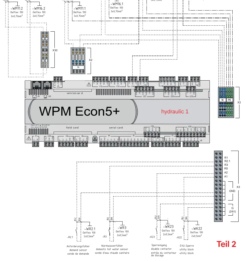 Verdrahtungsplan WPM Econ5+ (Teil 2)